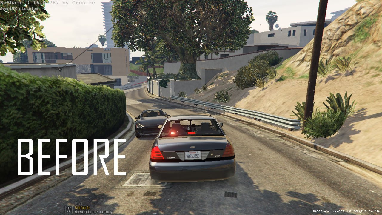 最后生还者2 豪华版 截图22